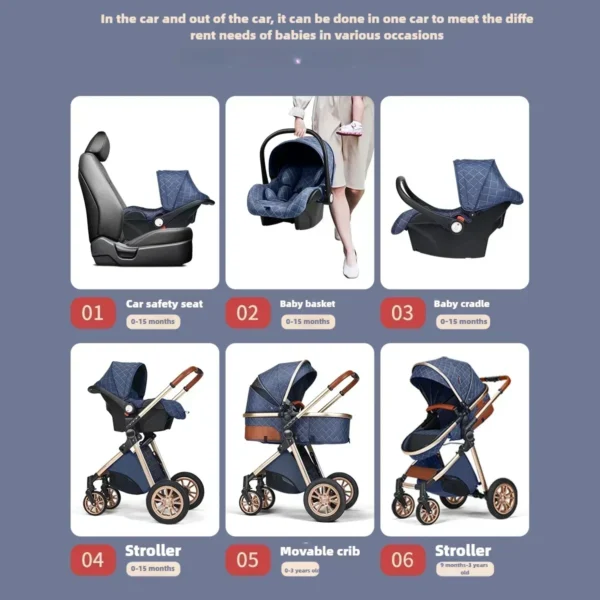 2025 New baby stroller High landscape 3 in 1 baby carriage Luxury Pushchair Baby Cradel Infant Carrier kinderwagen car 2in1 - Image 3
