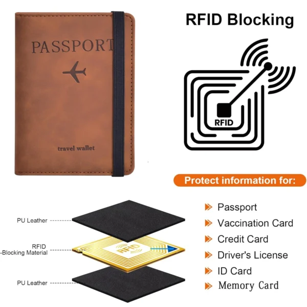 Passport Holder for Travel Essentials Passport Wallet Cover Case for Travel Accessories,Passport Book Holders for Women/Men - Image 3