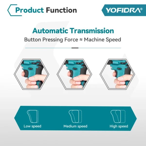 YOFIDRA 1000N.m Brushless Electric Impact Wrench High Torque 1/2 inch Screwdriver Wrench Drill Socket Set for Makita 18V Battery - Image 3