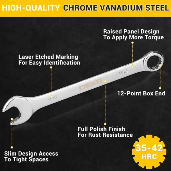 DEKOPRO Combination Wrench Set, SAE&Metric, 30-piece, 1/4'' to 1'' & 8-22mm, 12-Point, Chrome Vanadium Steel, with Plastic Tray - Image 3