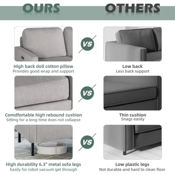 56" W Fabric Loveseat Sofa with 2 USB, Small Couches for Living Room, Bedroom, Office, Easy Assembly & Comfy Cushion, Light Grey - Image 6