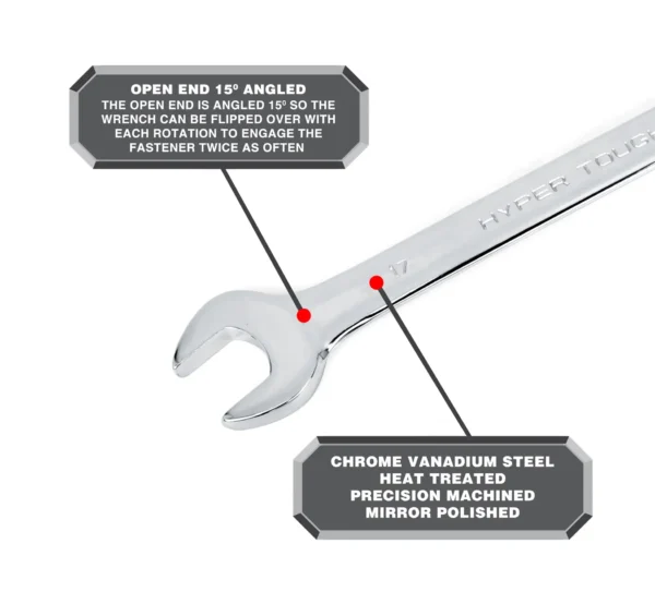 Hyper Tough 5-Piece SAE Jumbo Combination Wrench Set - Image 3