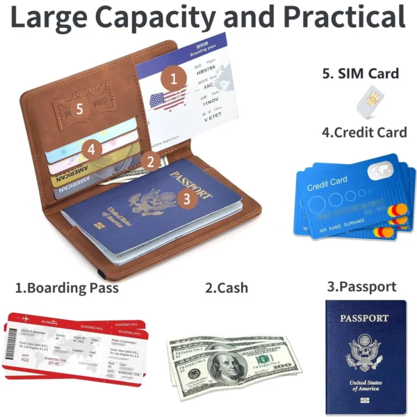 Passport Holder for Travel Essentials Passport Wallet Cover Case for Travel Accessories,Passport Book Holders for Women/Men - Image 2