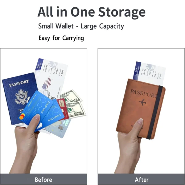 Passport Holder for Travel Essentials Passport Wallet Cover Case for Travel Accessories,Passport Book Holders for Women/Men - Image 4
